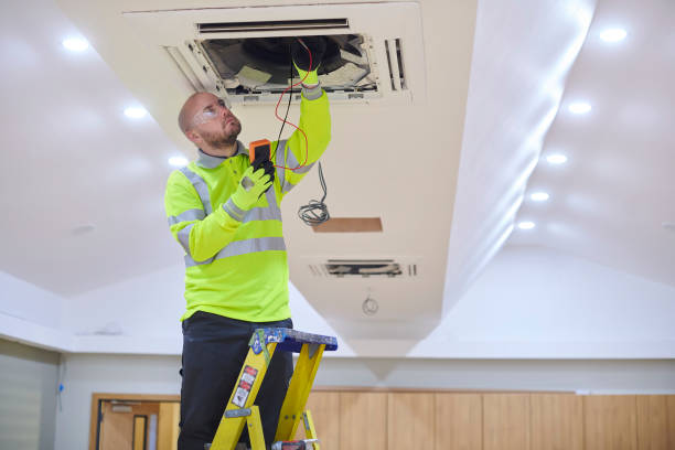 Best HVAC Equipment and Components in Palm Springs North, FL